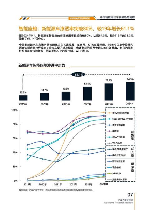 东莞166起亚对未来市场的预测，名爵汽车品牌文化的传播